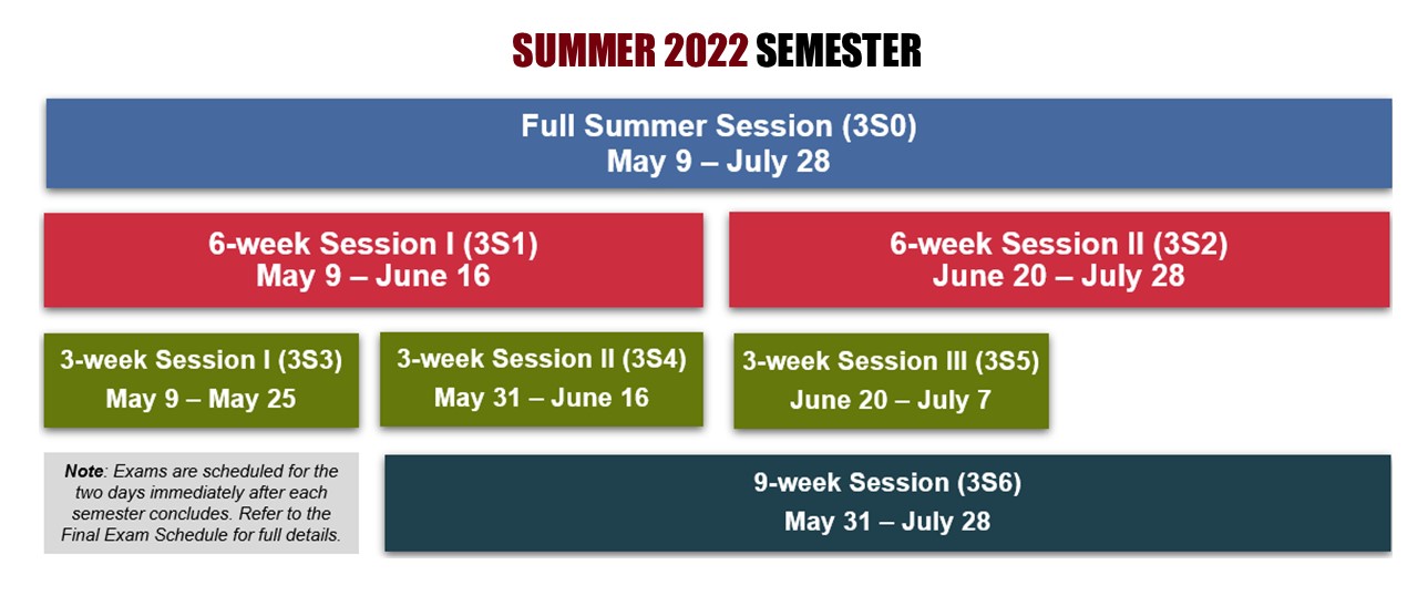 Summer 2022 Schedule University Registrar University