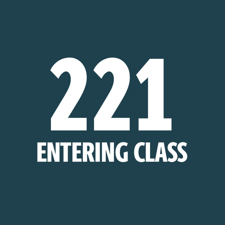 211 1L Students